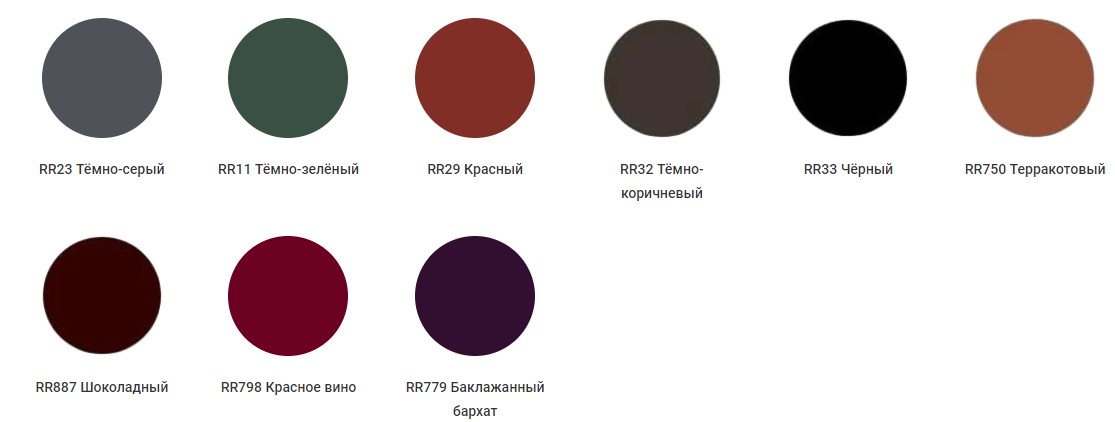 Цветовая гамма металлочерепицы Ruukki Armorium 