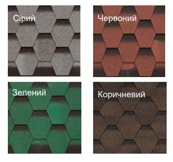 Варианты цвета коллекции черепицы Sweetondale Балтика