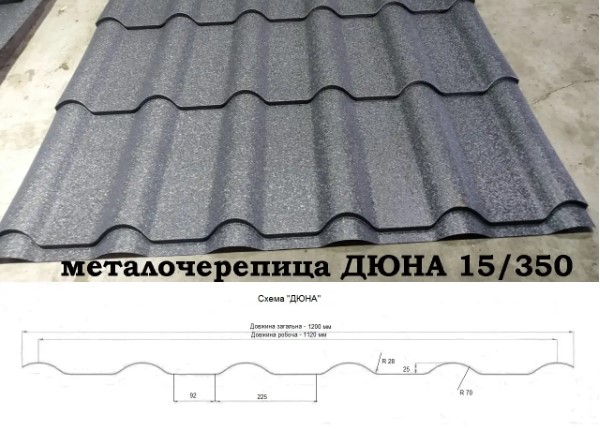 Металлочерепица Ван Скиф Дюна схема