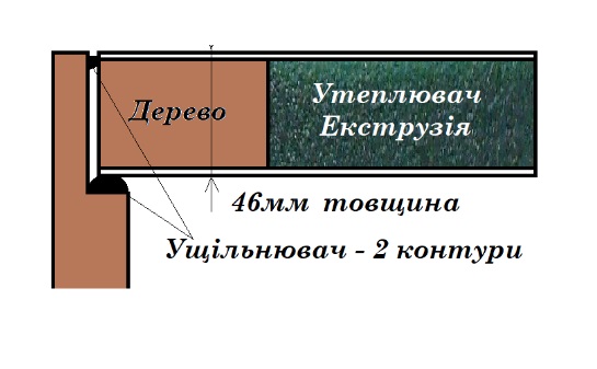 Короб (люк) чердачных лестниц Hot Step