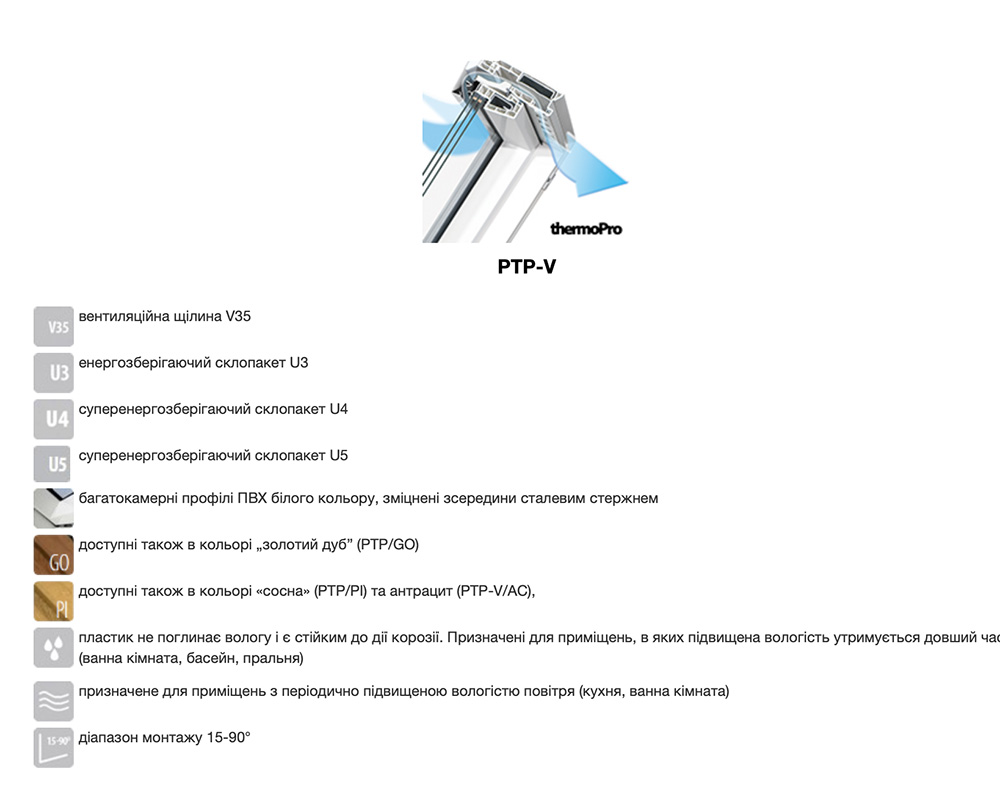особливості мансардних вікон Факро PTP