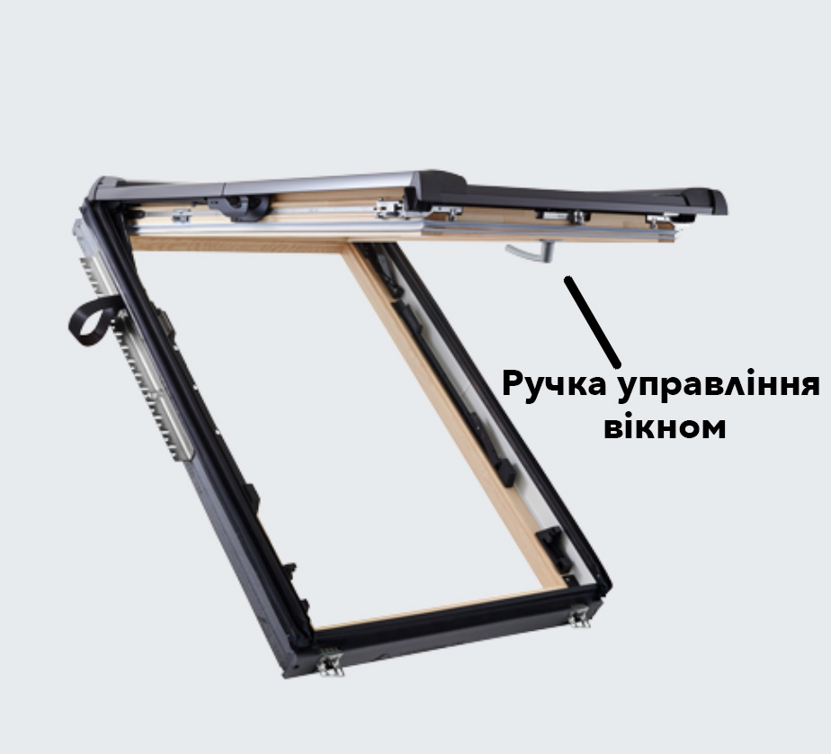 Управління вікном Roto R8