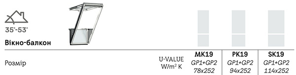 Розміри вікна Велюкс GDL Cabrio 3066