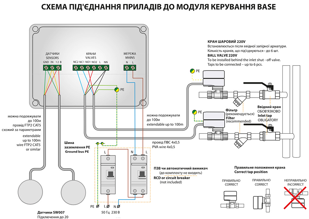 Схема підключення системи захисту від потопу Нептун
