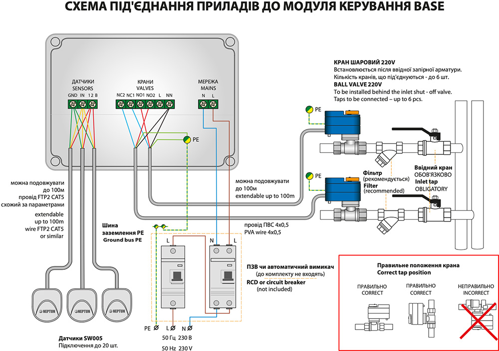 Схема подключения системы защиты от потопа Нептун