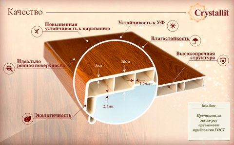 Преимущества пластиковых подоконников Crystalit 