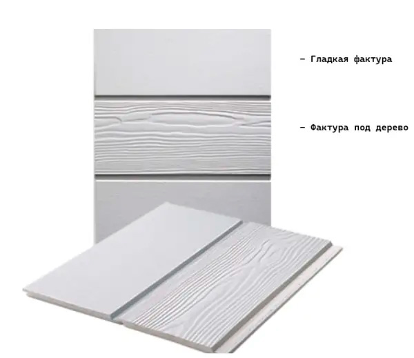 Фіброцементний сайдинг Cedral фактура