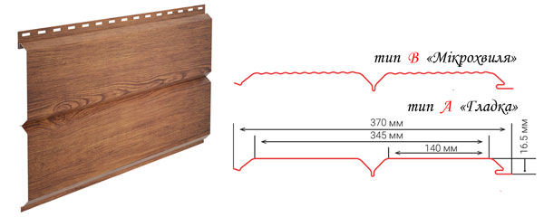 Схема и размеры фасадной панели Евробрус