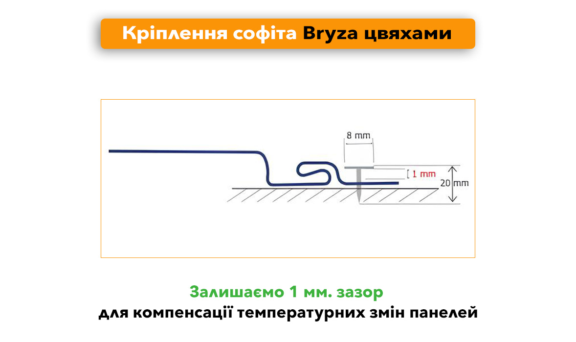 Кріплення панелей софіту