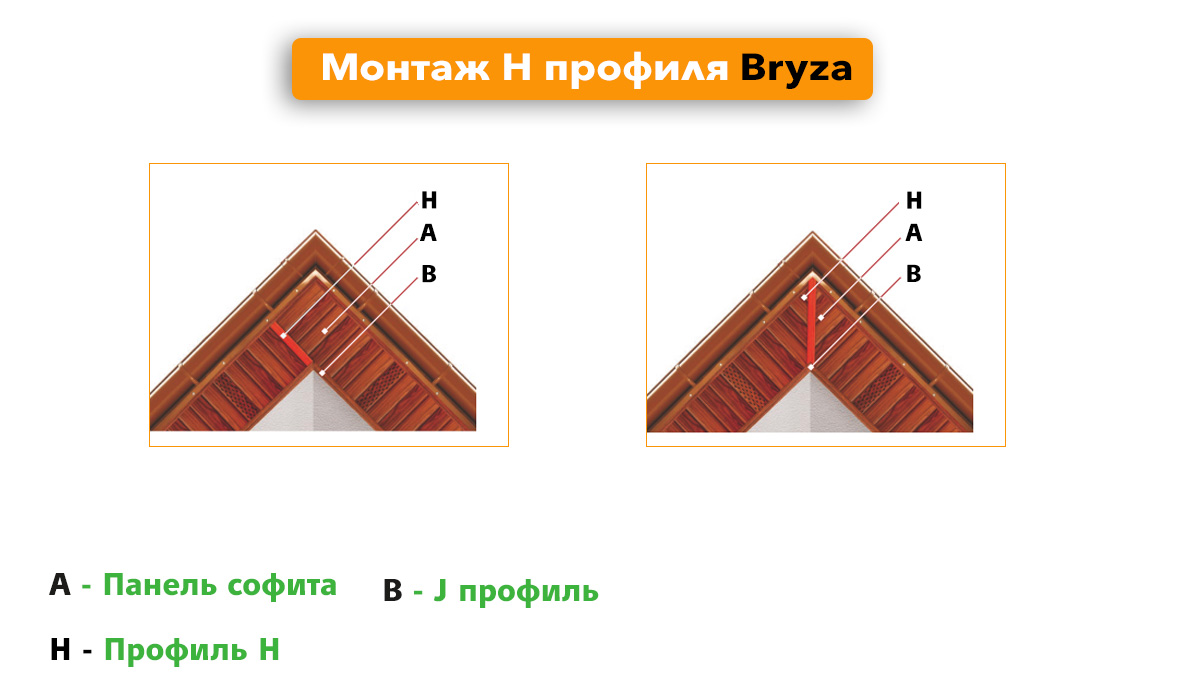 Монтаж профиля соединения Софита (H профиля)