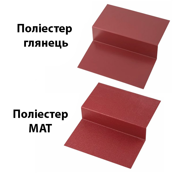 Типи покриття софіт мат і глянець
