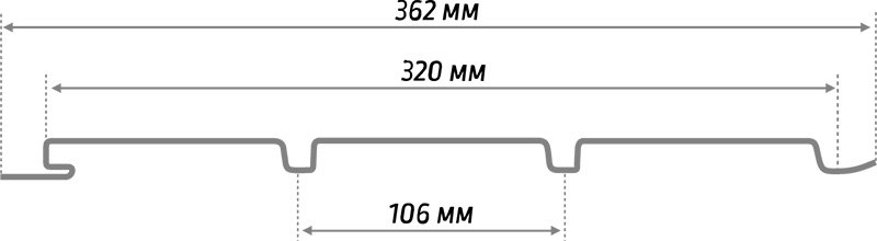 Ширина панелей софита