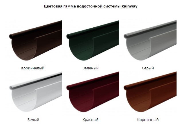 Цветовая гамма водостока Rainway