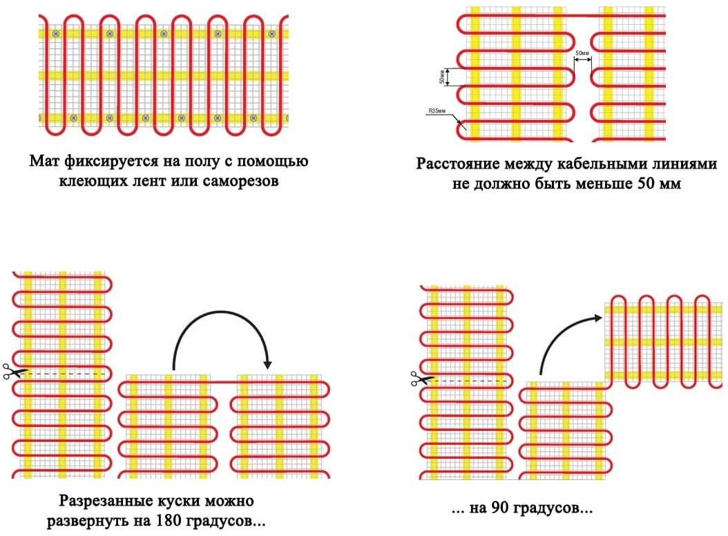 как правильно разрезать сетку на нагревательном мате