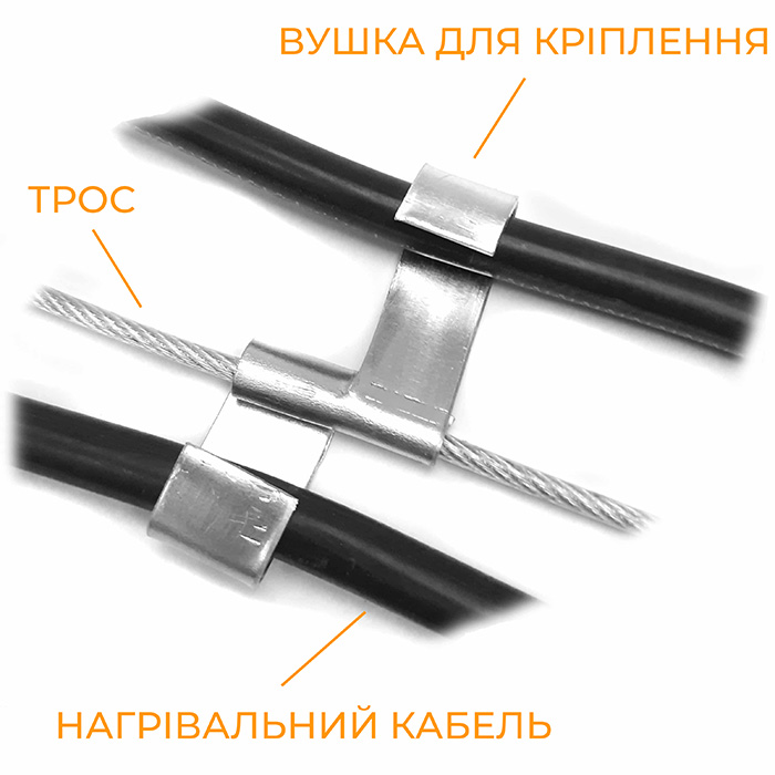 Кріплення для саморегулюючого гріючого кабелю в трубах та ринві