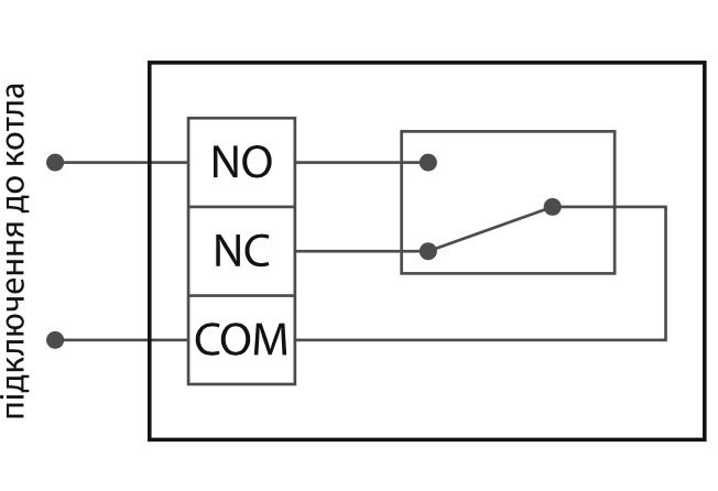 Підключення термостату