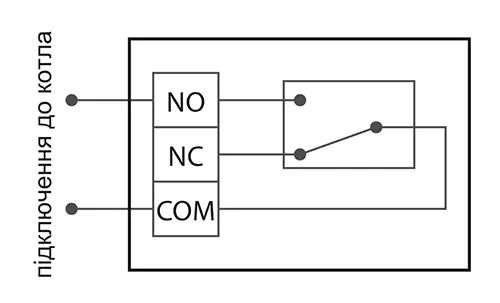 Підключення проводів терморегулятора до котла через сухий контакт