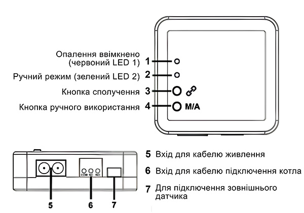 Схема подключения радиомодуля термостата 8078G-WI-FI