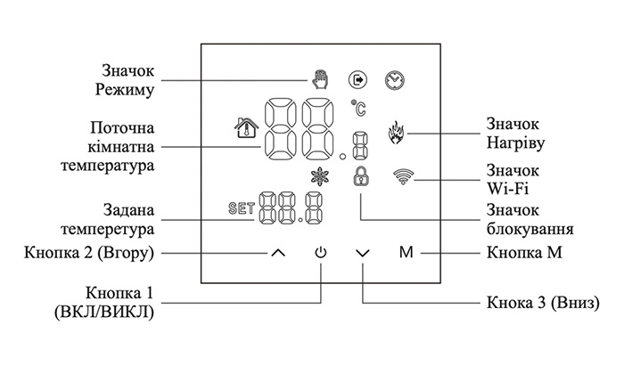 Дисплей и управление терморегулятором для теплого пола M3H