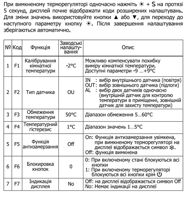 Расширенные настройки термостат alfaheat smart