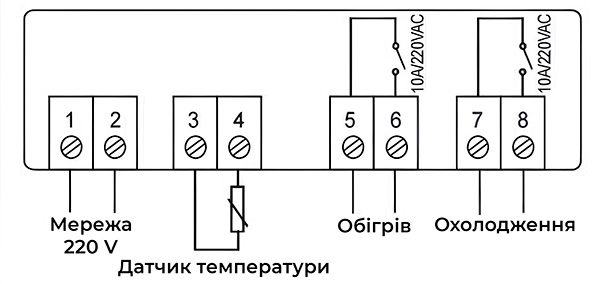 как подключить терморегулятор SCT-1000