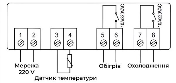 как подключить терморегулятор SCT-1000 