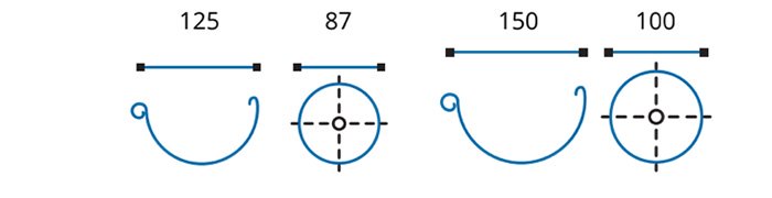 Размер водосточной системы Акведук