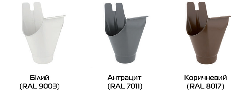 Популярные цвета металлического водостока