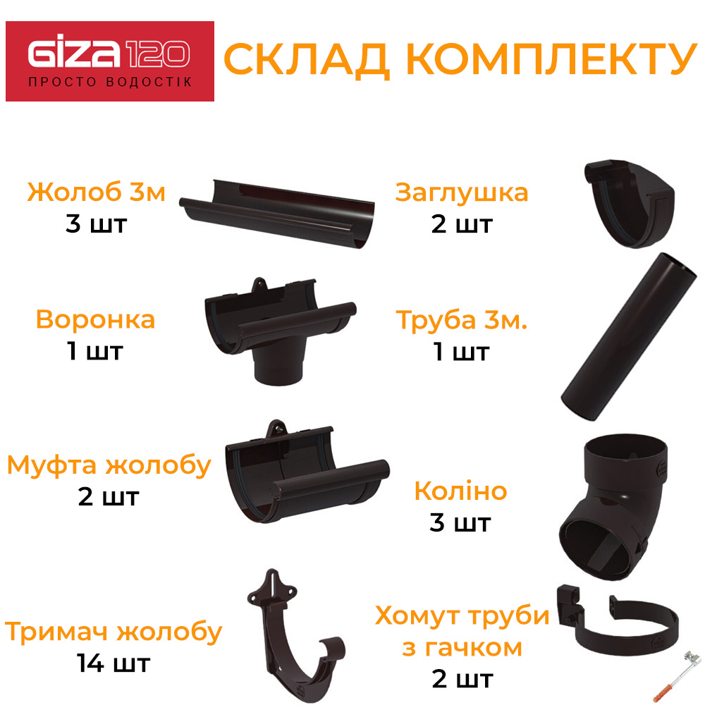 Склад комплекту водостічної системи Giza