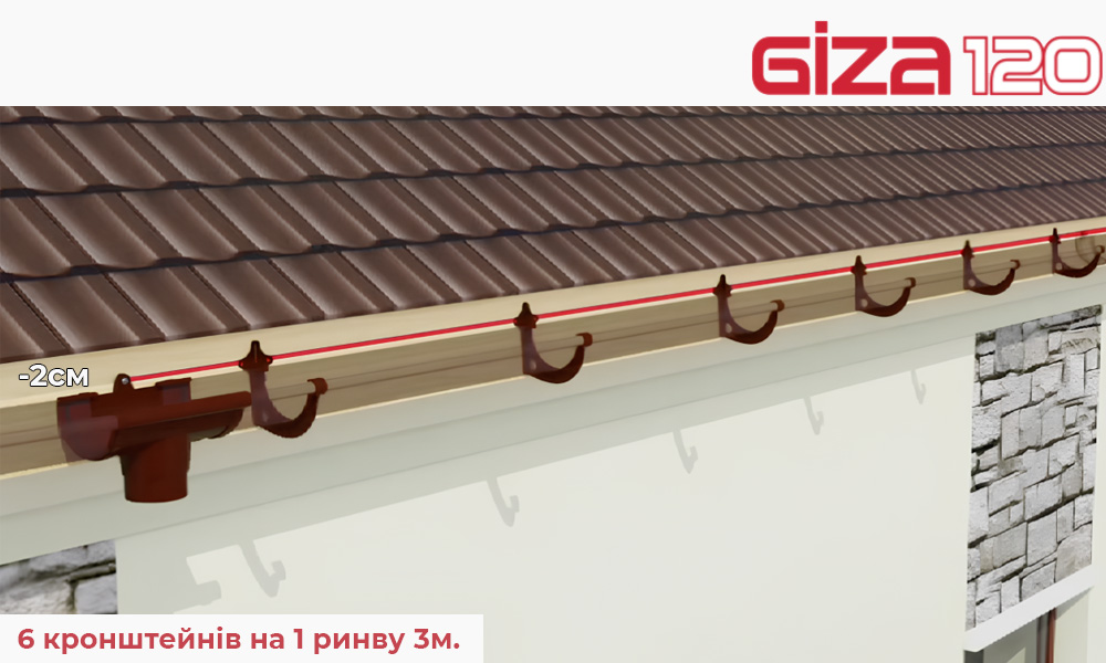 Крепление желоба в водостоках Giza