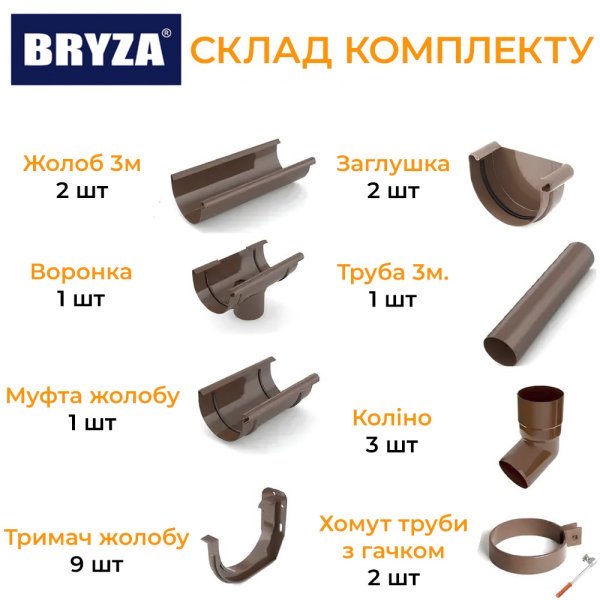 Что входит в комлект водостока Bryza
