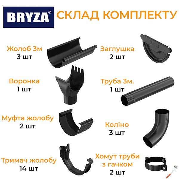 Состав комплекта водостока bryza stal