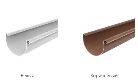 Водосток hunter колір