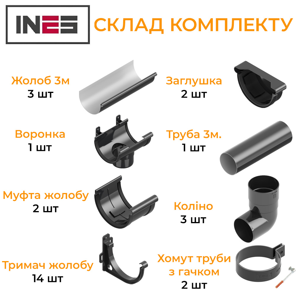 Что входит в комлект водостока Ines