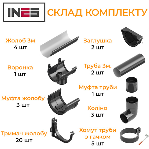 Що входить у комплект водостоку Ines