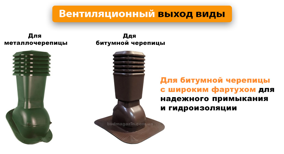 Вент выход для металлочерепици, вент выход для битумной черепицы