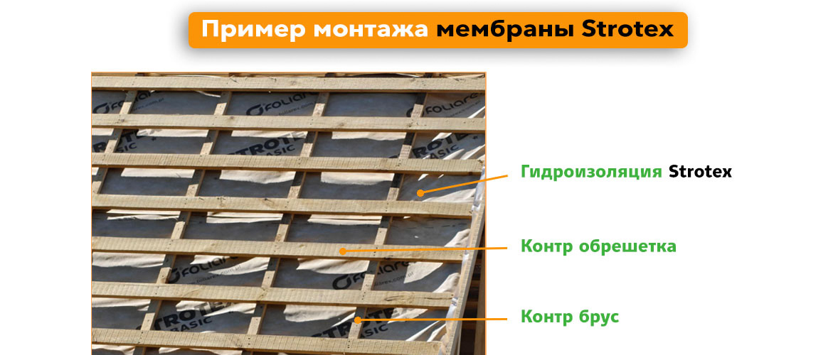 Монтаж гидроизоляции Стротекс 1300 basic