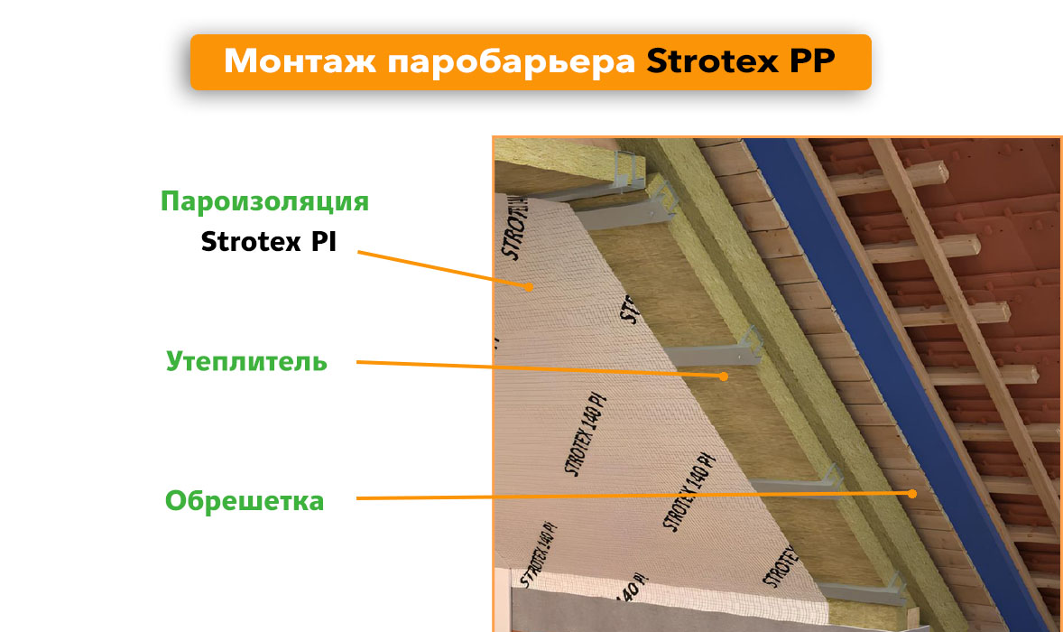 Монтаж пароизоляции Стротекс