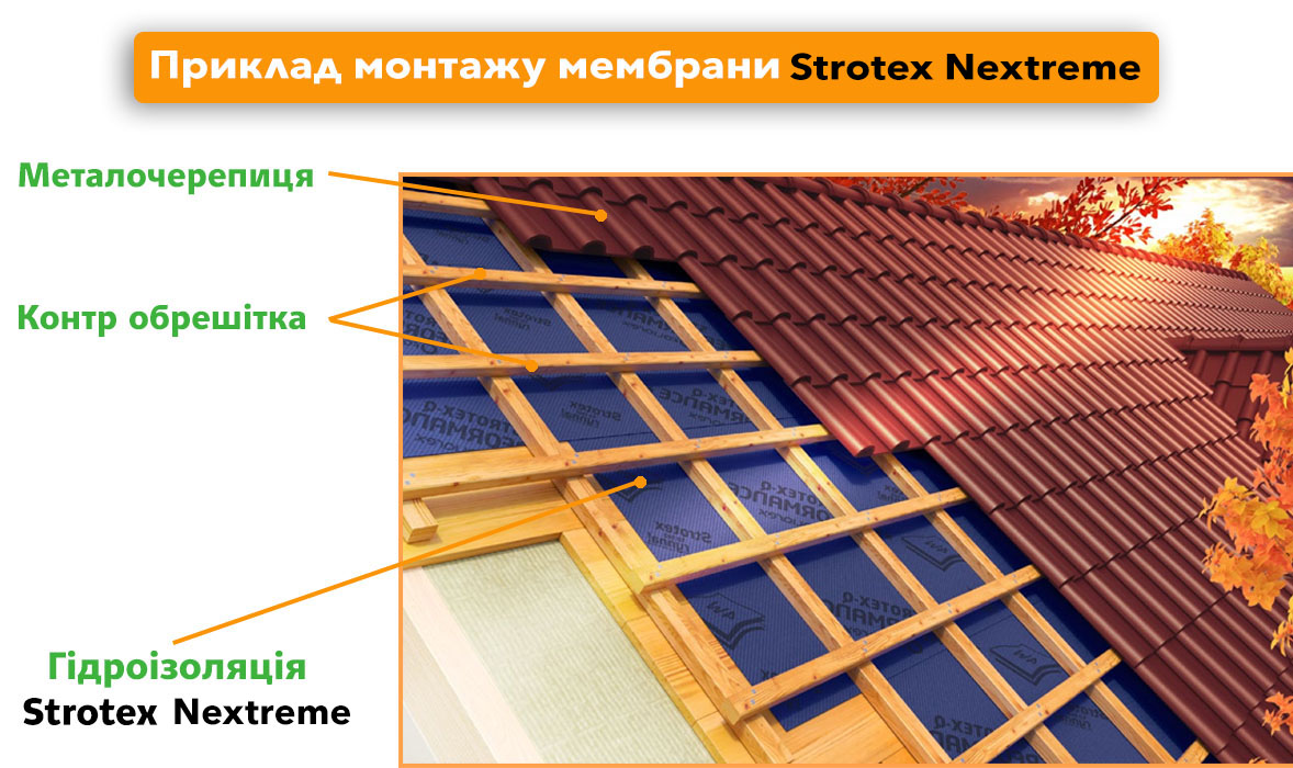 Монтаж гідроізоляції Стротекс Nextreme
