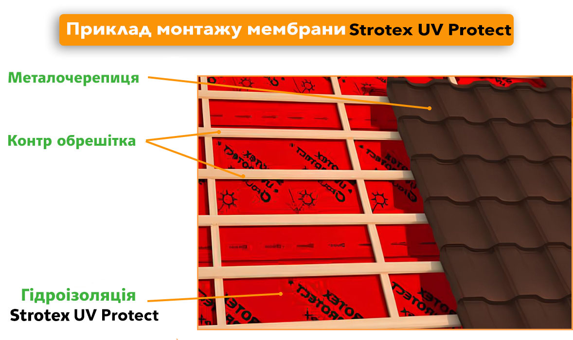 Монтаж гідроізоляції Стротекс UV Protect