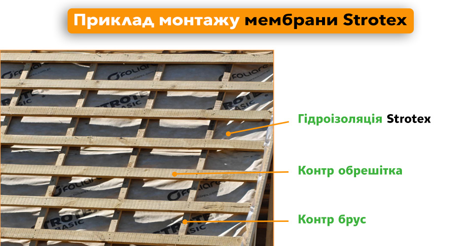 Монтаж гідроізоляції Стротекс 1300 basic