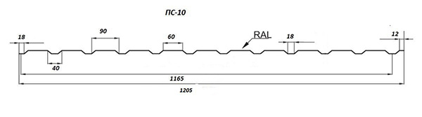 Профнастил ПС-10 Схема, розміри