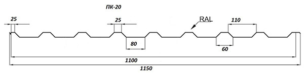 Профнастил ПС-20 Схема, размеры