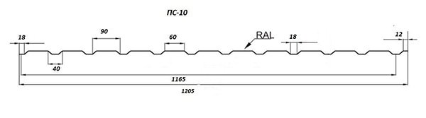 Профнастил ПС-10 Схема, размеры