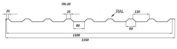 Профнастил ПС-20 Схема, розміри