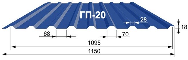 Профнастил Вінскіф П-20схема розмір