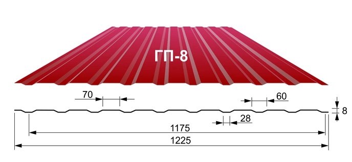Він Скіфф ГП-8 Схема, розміри