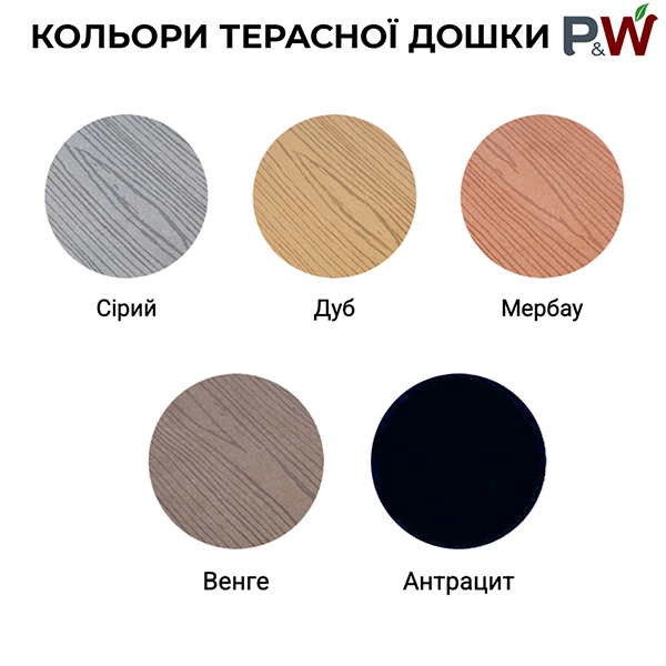 використання терасна дошка Polymer Wood колір