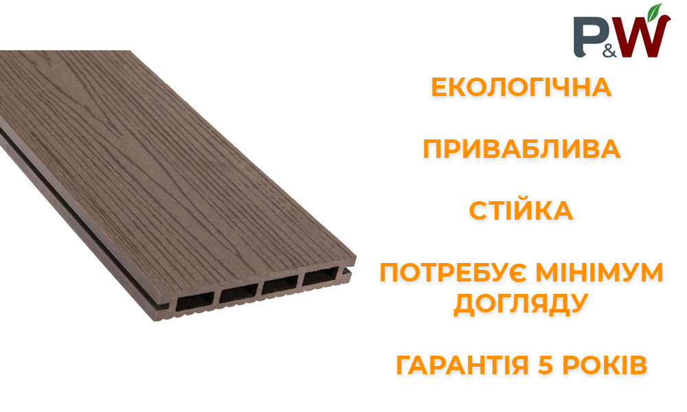 Композитна терасна дошка декінг polymer wood купити переваги